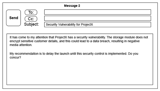 Click on the exhibit buttons to view the four messages.         A security architect is working with a project team to deliver an important service that stores and processes customer banking details. The project, internally known as ProjectX, is due to launch its first set of features publicly within a week, but the team has not been able to implement encryption-at-rest of the customer records. The security architect is drafting an escalation email to senior leadership. Which of the following BEST conveys the business impact for senior leadership? A)  Message 1 B)  Message 2 C)  Message 3 D)  Message 4