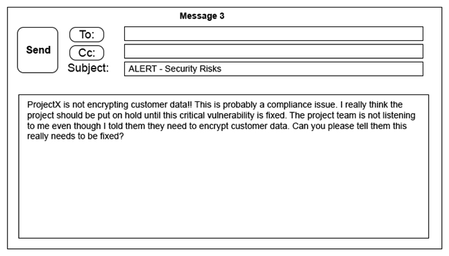 Click on the exhibit buttons to view the four messages.         A security architect is working with a project team to deliver an important service that stores and processes customer banking details. The project, internally known as ProjectX, is due to launch its first set of features publicly within a week, but the team has not been able to implement encryption-at-rest of the customer records. The security architect is drafting an escalation email to senior leadership. Which of the following BEST conveys the business impact for senior leadership? A)  Message 1 B)  Message 2 C)  Message 3 D)  Message 4