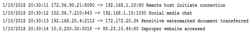 A technician is reviewing the following log:   Which of the following tools should the organization implement to reduce the highest risk identified in this log? A)  NIPS B)  DLP C)  NGFW D)  SIEM