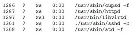 A security analyst is investigating a compromised Linux server. The analyst issues the ps command and receives the following output:   Which of the following commands should the administrator run NEXT to further analyze the compromised system? A)  strace /proc/1301 B)  rpm -V openssh-server C)  /bin/ls -l /proc/1301/exe D)  kill -9 1301