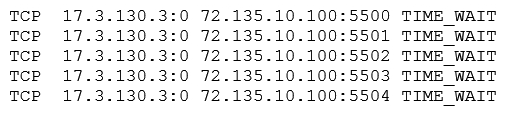 A web server has been deployed in a public IaaS provider and has been assigned the public IP address of 72.135.10.100. Users are now reporting that when they browse to the website, they receive a message indicating the service is unavailable. The cloud administrator logs into the server, runs a netstat command, and notices the following relevant output:   Which of the following actions should the cloud administrator take to resolve the issue? A)  Assign a new IP address of 192.168.100.10 to the web server B)  Modify the firewall on 72.135.10.100 to allow only UDP C)  Configure the WAF to filter requests from 17.3.130.3 D)  Update the gateway on the web server to use 72.135.10.1