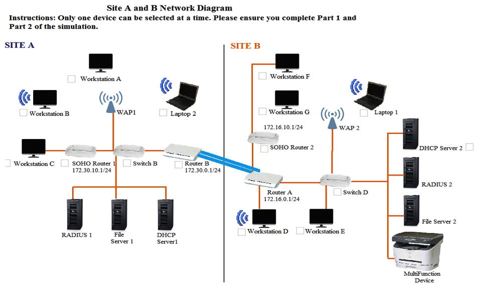 Multiple users are reporting that they are unable to access the network. The ENTIRE network is shown in the diagram. PCs are not statically assigned IP addresses. The following devices will display settings: WorkstationA WorkstationB WorkstationC WorkstationD WorkstationE WorkstationF WorkstationG Laptop1 Laptop2 DHCP server1 DHCP server2 Review the settings and select the box in the diagram that identifies the device causing the issue. Only one device can be selected at a time. After checking the device that is causing the issue, select the second tab in the lower left hand corner. Identify the reason as to why some users are unable to access the network. Instructions: When the simulation is complete, select the Done button to submit. Part 1                         Part 2 Identify the reason as to why some users are unable to access the network. A)  Workstation(s)  are plugged into switch ports configured with half duplex. B)  The site-to-site router was configured with the incorrect ACL. C)  DHCP server scope is full and is not providing IP addresses. D)  WAN and LAN ports are reversed on the router. E)  STP has disabled some of the ports on the switch. F)  The NIC driver is not installed. G)  A wireless client is unable to associate to the AP.