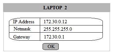Multiple users are reporting that they are unable to access the network. The ENTIRE network is shown in the diagram. PCs are not statically assigned IP addresses. The following devices will display settings: WorkstationA WorkstationB WorkstationC WorkstationD WorkstationE WorkstationF WorkstationG Laptop1 Laptop2 DHCP server1 DHCP server2 Review the settings and select the box in the diagram that identifies the device causing the issue. Only one device can be selected at a time. After checking the device that is causing the issue, select the second tab in the lower left hand corner. Identify the reason as to why some users are unable to access the network. Instructions: When the simulation is complete, select the Done button to submit. Part 1                         Part 2 Identify the reason as to why some users are unable to access the network. A)  Workstation(s)  are plugged into switch ports configured with half duplex. B)  The site-to-site router was configured with the incorrect ACL. C)  DHCP server scope is full and is not providing IP addresses. D)  WAN and LAN ports are reversed on the router. E)  STP has disabled some of the ports on the switch. F)  The NIC driver is not installed. G)  A wireless client is unable to associate to the AP.