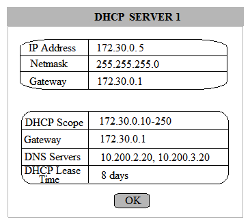 Multiple users are reporting that they are unable to access the network. The ENTIRE network is shown in the diagram. PCs are not statically assigned IP addresses. The following devices will display settings: WorkstationA WorkstationB WorkstationC WorkstationD WorkstationE WorkstationF WorkstationG Laptop1 Laptop2 DHCP server1 DHCP server2 Review the settings and select the box in the diagram that identifies the device causing the issue. Only one device can be selected at a time. After checking the device that is causing the issue, select the second tab in the lower left hand corner. Identify the reason as to why some users are unable to access the network. Instructions: When the simulation is complete, select the Done button to submit. Part 1                         Part 2 Identify the reason as to why some users are unable to access the network. A)  Workstation(s)  are plugged into switch ports configured with half duplex. B)  The site-to-site router was configured with the incorrect ACL. C)  DHCP server scope is full and is not providing IP addresses. D)  WAN and LAN ports are reversed on the router. E)  STP has disabled some of the ports on the switch. F)  The NIC driver is not installed. G)  A wireless client is unable to associate to the AP.