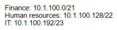 The corporate head office has assigned the subnet of 10.1.100.0/24 to a network technician. The technician wants to create subnets for the finance department, human resources, and IT. Given the following device counts:   Which of the following outlines how the technician should allocate the address space given? A)    B)    C)    D)   
