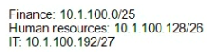 The corporate head office has assigned the subnet of 10.1.100.0/24 to a network technician. The technician wants to create subnets for the finance department, human resources, and IT. Given the following device counts:   Which of the following outlines how the technician should allocate the address space given? A)    B)    C)    D)   