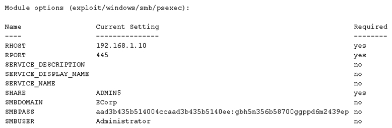A security consultant is trying to attack a device with a previously identified user account.   Which of the following types of attacks is being executed? A)  Credential dump attack B)  DLL injection attack C)  Reverse shell attack D)  Pass the hash attack