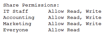An administrator is editing permissions on a workstation's file share. The administrator wishes to ensure that only marketing and accounting can write to the share over the network. IT staff should be able to modify share contents, but no other groups should have access to the network share. The existing permissions are:   Which of the following changes should be made to apply the share while preserving the access of local users? (Choose two.)  A)  Under share permissions, change permissions to  Deny Read, Write  for Everyone. B)  Under share permissions, add  Full Control  for IT Staff. C)  Under share permissions, remove the Everyone group. D)  Under permissions, remove  Full Control  for Accounting. E)  Under permissions, change permissions to  Deny Read, Write  for Everyone.