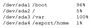 Users at a company cannot log into a server. An administrator reboots the server with liveCD and executes a df -h command. The following is returned:   Which of the following should be done NEXT? A)  Reformat the boot partition. B)  Compress or delete log files. C)  Reconfigure the server with a larger primary partition. D)  Ask users to clean out their home directories from another server.