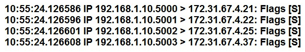 A security analyst is reviewing the following packet capture of an attack directed at a company's server located in the DMZ:   Which of the following ACLs provides the BEST protection against the above attack and any further attacks from the same IP, while minimizing service interruption? A)  DENY TCO From ANY to 172.31.64.4 B)  Deny UDP from 192.168.1.0/24 to 172.31.67.0/24 C)  Deny IP from 192.168.1.10/32 to 0.0.0.0/0 D)  Deny TCP from 192.168.1.10 to 172.31.67.4