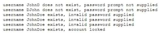A company recently updated its website to increase sales. The new website uses PHP forms for leads and provides a directory with sales staff and their phone numbers. A systems administrator is concerned with the new website and provides the following log to support the concern:   Which of the following is the systems administrator MOST likely to suggest to the Chief Information Security Officer (CISO)  based on the above? A)  Changing the account standard naming convention B)  Implementing account lockouts C)  Discontinuing the use of privileged accounts D)  Increasing the minimum password length from eight to ten characters