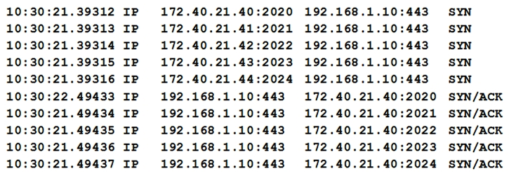After reports of slow internet connectivity, a technician reviews the following logs from a server's host-based firewall:   Which of the following can the technician conclude after reviewing the above logs? A)  The server is under a DDoS attack from multiple geographic locations. B)  The server is compromised, and is attacking multiple hosts on the Internet. C)  The server is under an IP spoofing resource exhaustion attack. D)  The server is unable to complete the TCP three-way handshake and send the last ACK.