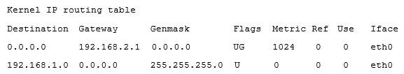 A systems administrator is unable to reach other devices on the network and the Internet. The server is configured with the IP address 192.169.1.50/24 on eth0 . The server's router is 192.168.1.1. The administrator reviews the output of route -n :   Which of the following commands should the administrator run to correct the issue? A)  route del default gw 192.168.2.1 eth0; route add default gw 192.168.1.1 eth0 B)  route add -net 192.168.10.0 netmask 255.255.255.0 gw 192.168.2.1 eth0 C)  route add 192.168.1.1 default 192.168.1.50 eth0 D)  route host gw 192.168.1.1 eth0