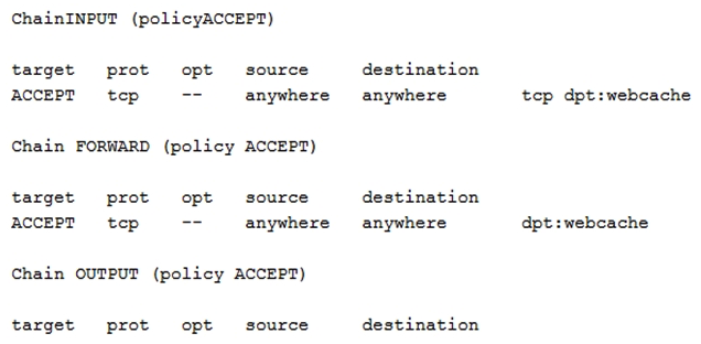A Linux administrator has installed a web application firewall in front of a web server running on HTTP port 8080 and successfully started the HTTP server. However, after opening the application URL in an Internet browser, the administrator discovered that the application does not work. The administrator performed the following diagnostic steps: Output of sysctl -a command:   iptables -L   netstat -nltop | grep  8080  :   Which of the following is the NEXT step the administrator should perform to permanently fix the issue at the kernel level? A)  sysctl -w net.ipv4.ip_forward=1 then run sysctl -w /etc/sysctl.conf to enable the change sysctl -w net.ipv4.ip_forward=1 then run sysctl -w /etc/sysctl.conf to enable the change B)  Edit /etc/sysctl.conf file and add net.ipv4.ip_forward = 1 then run sysctl -p /etc/sysctl.conf to enable the change Edit /etc/sysctl.conf file and add net.ipv4.ip_forward = 1 sysctl -p /etc/sysctl.conf C)  Add iptables rule iptables -A INPUT -m state --state NEW -p tcp --dport 8080 -j then restart httpd daemon Add iptables rule iptables -A INPUT -m state --state NEW -p tcp --dport 8080 -j then restart httpd daemon D)  Add iptables rule iptables -A FORWARD-m state --state NEW -p tcp --dport 8080 -j ACCEPT then restart httpd daemon iptables -A FORWARD-m state --state NEW -p tcp --dport 8080 -j ACCEPT