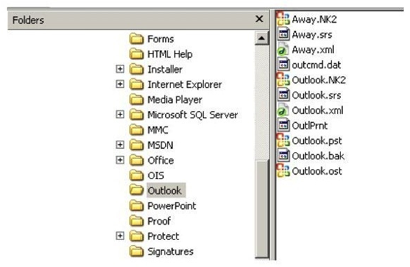 In the following directory listing,   Which file should be used to restore archived email messages for someone using Microsoft Outlook? A)  Outlook bak B)  Outlook ost C)  Outlook NK2 D)  Outlook pst