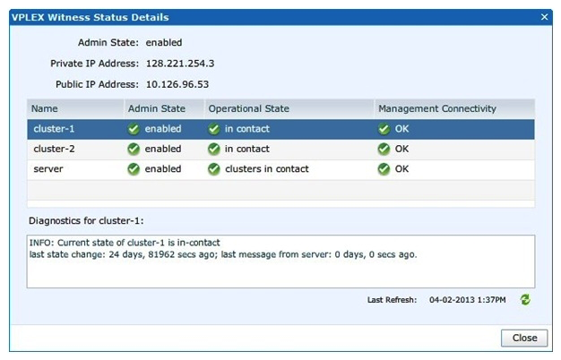 Refer to the exhibit.   After 6 months of operation, you are monitoring the health of the VPLEX system from the Unisphere Manager for VPLEX. What is the most likely reason for a state change of the VPLEX Witness? A)  TheESXi host was rebooted. B)  The WAN switch ports failed. C)  The Management Server was restarted. D)  TheMetaVolume was restored.