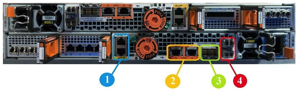 Refer to the exhibit.   Which ports are used to connect DAEs to a Unity XT storage array? A)  1 B)  2 C)  3 D)  4
