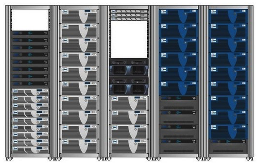 Refer to the exhibit.   Your customer has three different clusters. File systems on two of the clusters are at 90% full, and the largest cluster is 10% full. Active data resides on the largest cluster. The customer has five different node types totaling 2PB and 54 nodes. Nodes from left to right are as shown: 1.X200 2.12000X 3.36000X 4.NL108 5.108NL They have a Smartpool license and believe that tiering data would help free up needed space. After talking with the customer and explaining the use of SmartPools, how would you recommend optimizing utilization across all of the nodes that the customer owns? A)  Attach all nodes to a common Infiniband switch. B)  Go to GUI and put alike nodes in the same pools. Then name them. C)  Borrow nodes to reconfigure the cluster and migrate the data to new cluster. D)  Explain to the customer that this will result in data loss.