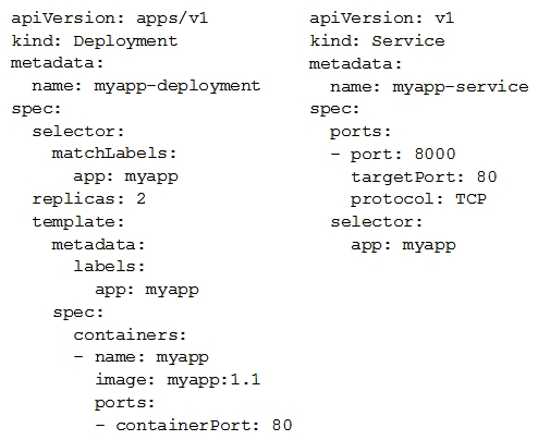 You deployed a new application inside your Google Kubernetes Engine cluster using the YAML file specified below.   You check the status of the deployed pods and notice that one of them is still in PENDING status:   You want to find out why the pod is stuck in pending status. What should you do? A)  Review details of the myapp-service Service object and check for error messages. Review details of the myapp-service Service object and check for error messages. B)  Review details of the myapp-deployment Deployment object and check for error messages. myapp-deployment Deployment object and check for error messages. C)  Review details of myapp-deployment-58ddbbb995-lp86m Pod and check for warning messages. Review details of myapp-deployment-58ddbbb995-lp86m Pod and check for warning messages. D)  View logs of the container in myapp-deployment-58ddbbb995-lp86m pod and check for warning messages. View logs of the container in pod and check for warning messages.