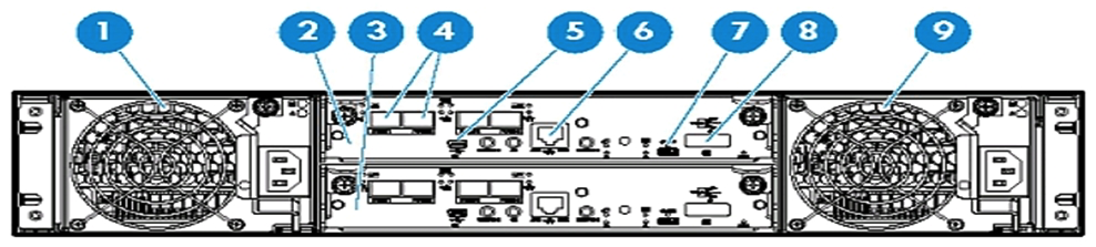 Refer to the exhibit.   Which port can be used to connect the HPE MSA 2040 controller to hosts? A)  4 B)  5 C)  6 D)  8