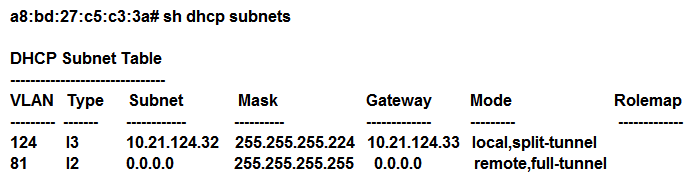 Refer to the exhibit.   A network engineer deploys two different DHCP pools in an Instant AP (IAP)  cluster for WLANs that will have connectivity to a remote site using Aruba IPSec. Based on the output shown in the exhibit, which IAP-VPN DHCP modes are being used? A)  distributed L3 and centralized L3 B)  distributed L3 and local L3 C)  distributed L3 and centralized L2 D)  local L3 and centralized L2