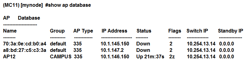 Refer to the exhibits. Exhibit1   Exhibit 2   Based on outputs shown in the exhibits, what is the reason that AP12 is seen by two different controllers? A)  AP12 connects to a high availability group. MC1 is the active controller, and MC11 is the standby controller. B)  AP12 is a multizone AP. MC1 is part of the primary zone, and MC11 is part of the datazone. C)  AP12 connects to an MC cluster. MC1 is the A-AAC, and MC2 is S-AAC. D)  AP12 is in the middle of the boot process. MC1 is the master IP controller, and MC11 is the LMS IP controller.