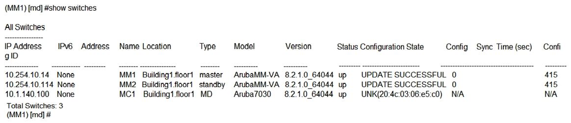 Refer to the exhibit.   A network administrator adds a Mobility Controller (MC)  in the /mm level and notices that the device does not show up in the managed networks hierarchy. The network administrator accesses the CLI, executes the show switches command, and obtains the output shown in the exhibit. What is the reason that the MC does not appear as a managed device in the hierarchy? A)  The network administrator added the device using the wrong Pre=shared Key (PSK) . B)  The digital certificate of the MC is not trusted by the MM. C)  The IP address of the MC does not match the one that was defined in the MM. D)  The network administrator has not moved the device into a group yet.