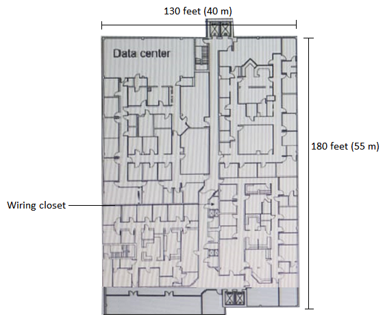 Refer to the exhibit.   The customer requires a solution for the writing closet shown in the exhibit. The closet serves the entire floor, which is wired for CAT5e cable. The closet has four CAT5e cables to the data center 110 feet (34 m)  away. The switch or switches in this closet will need to support 100 wired endpoints and 16 AP-345s. The switch or switches must connect to the network core, Aruba 5406R switches, in the data center on uplinks that provide at least 20 Gbps bandwidth total. What is one benefit of an Aruba solution for meeting these requirements? A)  AOS-Switches can meet the uplink bandwidth needs with an extensive array of choices for transceivers. B)  Aruba PoE+ ports can provide more than 30W of power even to APs at the fat end of the floor. C)  Aruba Smart Rate ports enable switches to achieve the required uplink speeds without expensive re-cabling. D)  Aruba conditioning mode cables enable 10GbE SFP+ of 40GbE QSFP+ connections on copper cabling.
