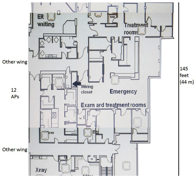 A hospital needs an upgrade to 802.11ac for its wireless network, which needs to provide complete coverage. The hospital has a concrete exterior and uses drywalls for all of the interior walls with a few exceptions as mandated for safety. The building has 10 foot (3m)  ceilings. The legacy APs were deployed in the hallway, but the customer is open to deploying APs in any room such as reception areas, patient rooms, operating rooms, treatment rooms, and lounges. The wireless network must support wireless medical devices, voice communicators for medical staff, laptops in nurse stations, medical staff tablets, and visitor and patient personal devices. All of these devices support both the 2.4GHz and 5GHz band. The exhibits below show one wing of one floor of the hospital. This wing is about 14,000 square feet (1300 sq. m) . This area has up to: 40 concurrent patients and visitors, who might have up to two devices 40 concurrent staff members, who might have up to three devices About 100 medical and other types of wireless devices Several of these wireless medical devices are in the X-ray and X-ray control rooms. The architect has already planned to place APs in stairwells on another floor. Which AP plan for this wing of this floor meets the customer needs? A)    B)    C)    D)   