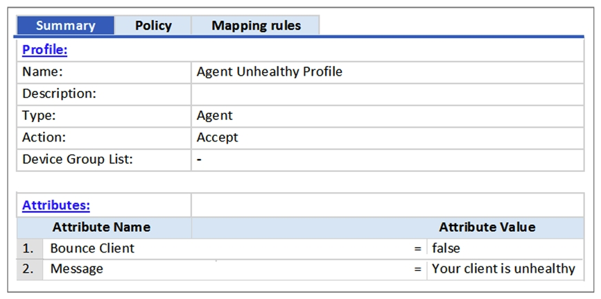 Refer to the exhibit.   Based on the Enforcement Profile configuration shown, which statement accurately describes what is sent? A)  A limited access VLAN value is sent to the Network Access Device. B)  A message is sent to the Onguard Agent on the client device. C)  An unhealthy role value is sent to the Network Access Device. D)  A RADIUS CoA message is sent to bounce the client. E)  A RADIUS access-accept message is sent to the Controller.
