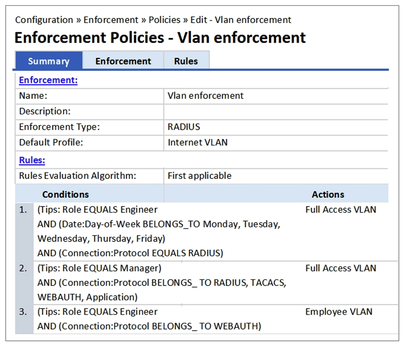 Refer to the exhibit.   Based on the Policy configuration shown, which VLAN will be assigned when a user with a ClearPass role Engineer authenticates to the network successfully on Saturday using connection protocol WEBAUTH? A)  Full Access VLAN B)  Deny Access C)  Employee Vlan D)  Internet VLAN