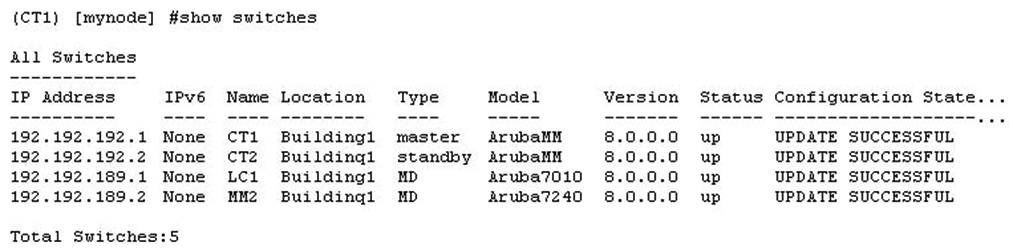What can the administrator determine from the configuration shown below?   A)  ??2 is the Mobility Master. B)  All the controllers run in standalone mode. C)  All the controllers run in a cluster. D)  VRRP is used for Mobility Master redundancy.
