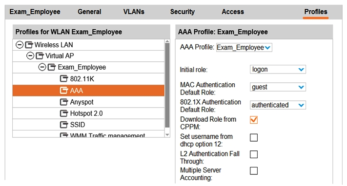 Refer to the exhibit.   The exhibit shows the AAA profile for a WLAN on an Aruba solution. This WLAN uses 802.1X authenticate users to a RADIUS server. A user successfully authenticates with 802.1X, but the RADIUS server does not send a role assignment. How does the Aruba firewall handle the role assignment for this user? A)  It does not assign a role. B)  It applies the Aruba VSA role, employee. C)  It assigns the logon role. D)  It assigns the authenticated role.