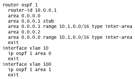 Examine the network topology.   The network is configured for OSPF with the following attributes: Core1 and Core2 and ABRs Area 1 has 20 networks in the 10.1.0.0/16 range Area 0 has 10 networks in the 10.0.0.0/16 range Area 2 has 50 networks in the 10.2.0.0/16 range The ASBR is importing a static route into Area 1 Core2 has a summary for Area 2: area 0.0.0.2 range 10.2.0.0/16 type inter-area Here is the OSPF configuration performed on Core1:   Based on the above information, what is correct? A)  ISP 1 is not reachable from any area. B)  Core1 has received one type 5 LSA from the ASBR. C)  Area 0 has 81 routes D)  Area 1 has 23 routes