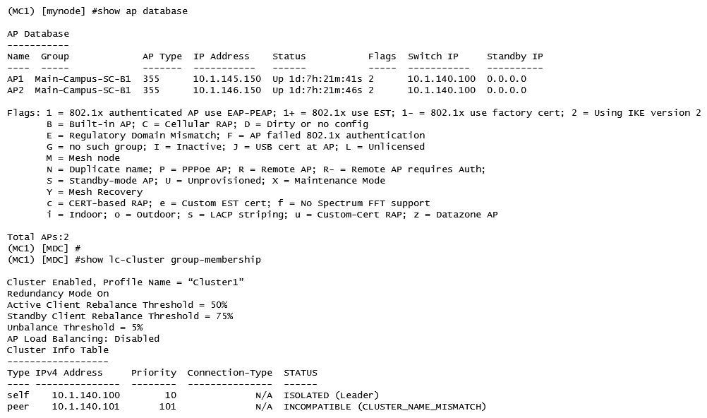 Refer to the exhibit.   After deploying several cluster pairs, the network administrator notices that all APs assigned to Cluster1 communicate with MC1 instead of being distributed between members of the cluster. Also, no IP addresses are shown under the Standby IP column. What should the network administrator do to fix this situation? A)  Apply the same cluster profile to both members. B)  Enable Cluster AP load balancing. C)  Rename the cluster profile as  CLUSTER1 . D)  Place MCs at the same hierarchical group level.