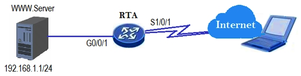 A web server in a private network is required to provide HTTP services to public users. The network administrator is required to configure NAT on RTA.   Which configuration should be used? A)  [RTA-Serial1/0/1]nat server protocol tcp global 202.10.10.1 www inside 192.168.1.1 8080 B)  [RTA-Serial0/0/1]nat server protocol tcp global 192.168.1.1 www inside 202.10.10.1 8080 C)  [RTA-Gigabitethernet0/0/1]nat server protocol tcp global 202.10.10.1 www inside 192.168.1.1 8080 D)  [RTA- Gigabitethernet0/0/1]nat server protocol tcp global 192.168.1.1 www inside 202.10.10.1 8080