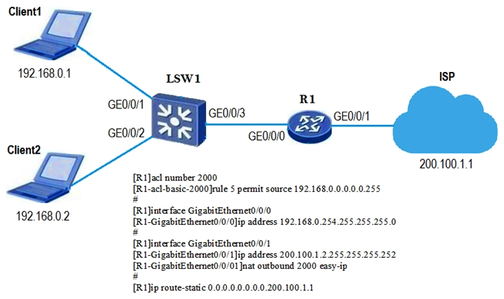 According to the configuration on R1 shown in the following figure, the two PCs can correctly access the ISP network.  