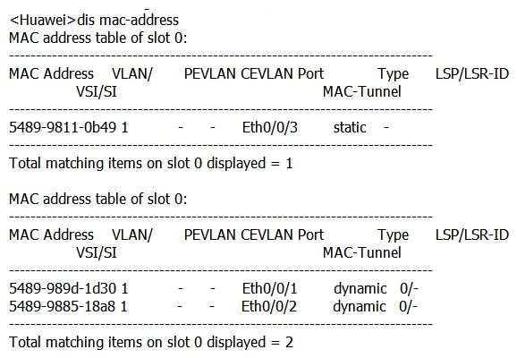 Which of the following statements is true about the MAC address table of a switch?   A)  The MAC address 5489-9811-0b49 is manually configured by the administrator. B)  The MAC address 5489-989d-1d30 is manually configured by the administrator. C)  The MAC address 5489-9885-18a8 is manually configured by the administrator. D)  After the switch restarts, all the MAC addresses need to be learned again.