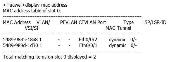 The MAC address table of a switch is as follows. If the switch receives a data frame whose destination MAC address is 5489-9885-18a8 from Eth0/0/2, which of the following statements is true?   A)  The data frame is forwarded through Eth0/0/2. B)  The data frame is flooded. C)  The data frame is forwarded through Eth0/0/1. D)  The data frame is discarded.