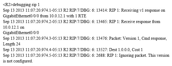  Refer to the debug output. Following configuration of R2, the administrator discovers that the behavior is not as expected and performs debugging. Based on the output from the debug, what is the source of the problem? A)  R2 has configured an ACL to block the route to network 1.0.0.0 B)  R2 has enabled split horizon. C)  R1 is using authentication, however R2 is not. D)  R2 is operating using RIPv2, while R1 is using RIPv1.