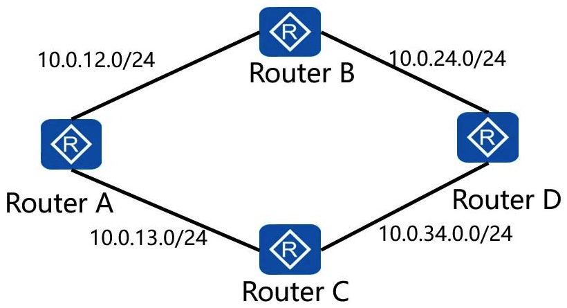On the network shown in the figure, if all links are Ethernet links and all routers run OSPF, how many DRs will be elected on the entire network?   A)  2 B)  4 C)  3 D)  1