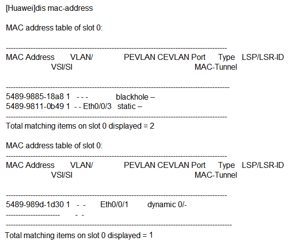 Which of the following statements is true about the MAC address table of a switch?   A)  The switch discards the data frame whose source MAC address is 5489-9811-0b49. B)  The switch discards the data frame whose destination MAC address is 5489-9885-18a8. C)  The switch discards the data frame whose destination MAC address is 5489-9811-0b49. D)  The switch discards the data frame whose destination MAC address is 5489-989d-1d30.