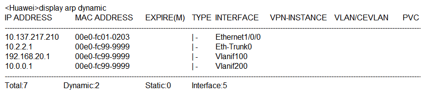 Refer to the graphic, 00e0-fc99-9999 is a specific host MAC address learned by a switch through ARP and the host changes the IP address three times.  