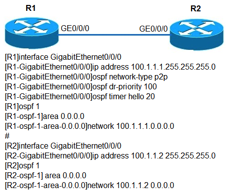 Refer to the graphic, which of the following statements is true about OSPF topology and configuration?   A)  A stable OSPF neighbor relationship can be set up between R1 and R2. B)  After the default network type of the interface on R1 is restored to broadcast, a stable OSPF neighbor relationship can be set up between R1 and R2. C)  After the default network type of the interface on R1 is restored to broadcast and the hello packet sending interval is changed to 10s, a stable OSPF neighbor relationship can be set up between R1 and R2. D)  Compared with R1, R2 is more likely to become the DR because the DR priority of the interface on R2 is lower than that of R1.