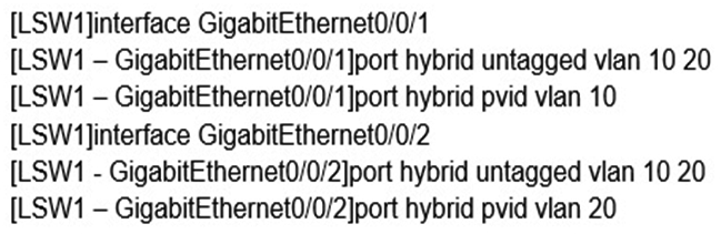 Refer to the graphic. GE0/0/1 and GE0/0/2 on the switch are configured as hybrid interfaces. Which of the following statements are true? (Choose all that apply)      A)  The administrative department and the finance department cannot communicate with each other because the VLANs of the two departments are different. B)  The data frames sent by the administrative department carry tagged VLAN 20 on the switch. C)  On the switch, the data frames sent by the finance department carry tagged VLAN 20. D)  The switch can be a Layer 2 or Layer 3 switch because communications do not need to be transmitted through a Layer 3 gateway. E)  If GE0/0/1 and GE0/0/2 on the switch are changed to trunk ports, the administrative department and finance department can communicate with each other.