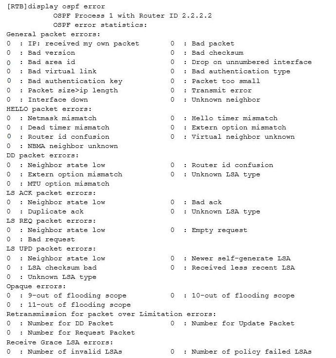 An OSPF neighbor relationship fails to be established and the display ospf error command output is as follows.   Which of the following is the possible cause? A)  Router IDs conflict. B)  Area IDs are mismatched. C)  Network masks are inconsistent. D)  Authentication types are inconsistent.