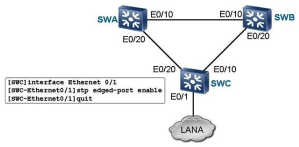Which of the following statements about the mVRRP backup group are true? (Choose three.)    A)  An mVRRP backup group can be bound to other service VRRP backup groups. B)  An mVRRP backup group cannot be bound to multiple service VRRP backup groups but can function as a service VRRP group to be bound to another mVRRP group. C)  After a VRRP backup group member is bound to an mVRRP backup group, the state machine of the VRRP backup group member becomes dependent. That is, the VRRP backup group member deletes the protocol timer, and no longer sends or receives packets, and implements its state machine by directly copying the status of the mVRRP backup group. D)  A VRRP backup group member can be bound to only one mVRRP backup group.