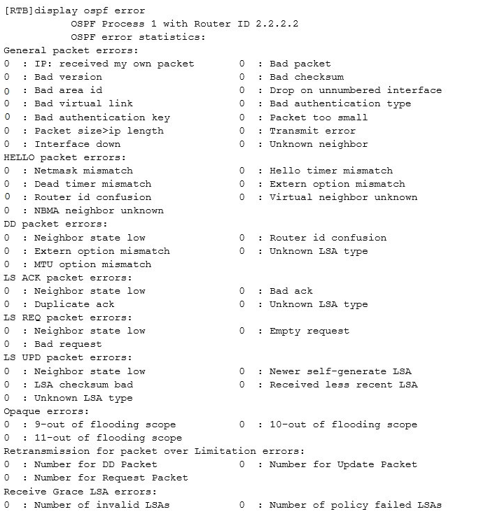 An OSPF neighbor relationship fails to be established and the display ospf error command output is as follows.   Which of the following is the probable cause? A)  Router IDs conflict. B)  Area IDs are mismatched. C)  Network masks are inconsistent. D)  Authentication types are inconsistent.