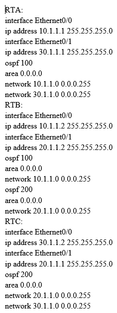   Based on the preceding networking and configurations, which of the following statements is true?   A)  Route flapping occurs B)  RTB and RTC cannot establish a neighbor relationship C)  RTA and RTB cannot establish a neighbor relationship D)  A neighbor relationship can be established; all network segments are reachable