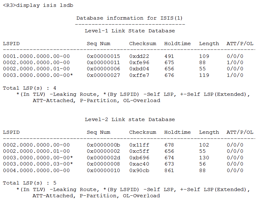 The figure shows router data. Which of the following statements is false?   A)  The system ID of R3 is 0003.0000.0000. B)  R3 is a level-1-2 router. C)  R3 is the DIS of a Level-1 link. D)  R3 is the DIS of a Level-2 link.
